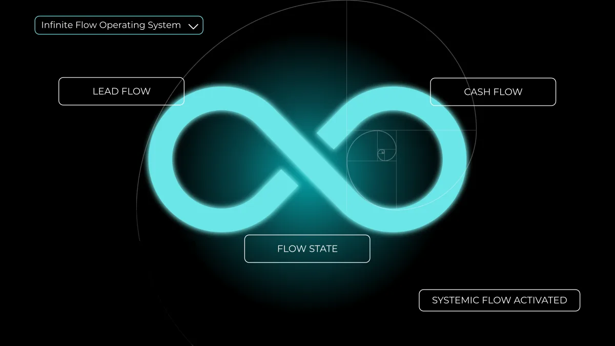 INFINITE FLOW